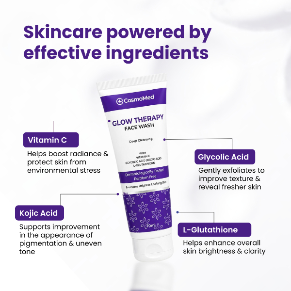 Effective Ingredients