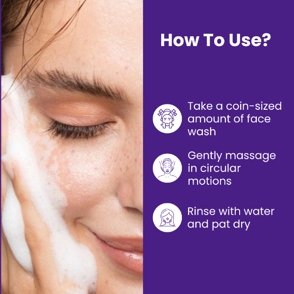 How to Use?